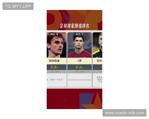 全球足球球星认知度排行榜揭晓 谁是最受欢迎的足球巨星